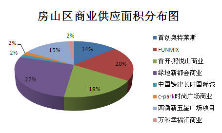 2025网络消费逆势增长！政策驱动下的新商业热点引关注